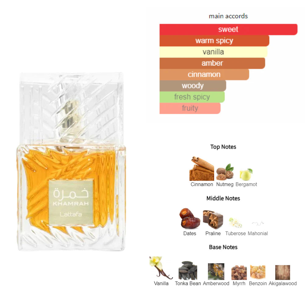 Lattafa Khamrah 3.4 FL.oz Cologne