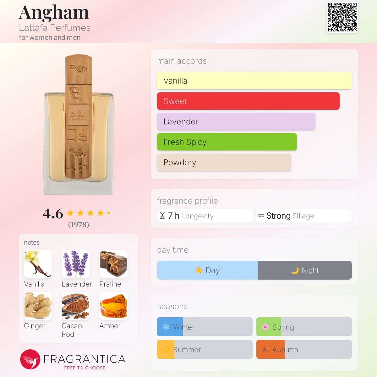 Lattafa Angham 3.4 FL.oz Cologne